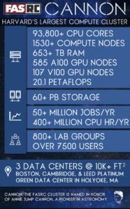 Cpu Clock Speed Jumping [Know the Facts And Fixes 2024]