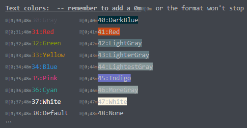 Format Text in Discord And Use Code Blocks Easily (2024)