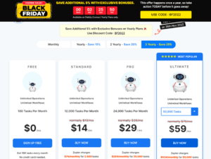 Pabbly Connect Black Friday Deal 2022