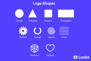 What Does a Logo Symbolize