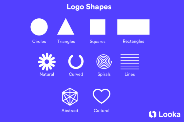 What Does a Logo Symbolize