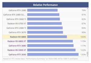 When Do You Need to Upgrade Cpu? [Necessity Vs. Overkill]